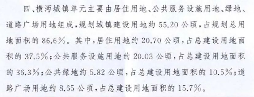 2022年的浦东新房市场，没意思——盘点一下今年浦东土拍