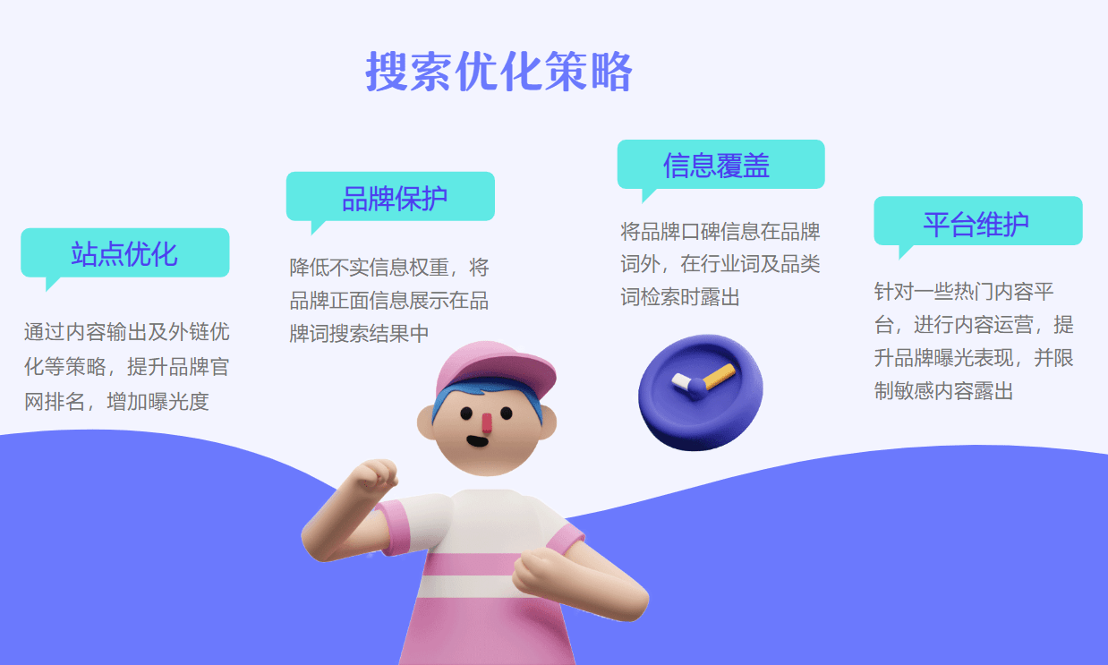SEM与SEO的区别，中小企业该选择哪一种方式搞流量