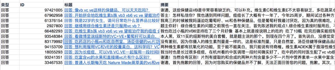 单厚智：知乎推荐页Ranking经验分享