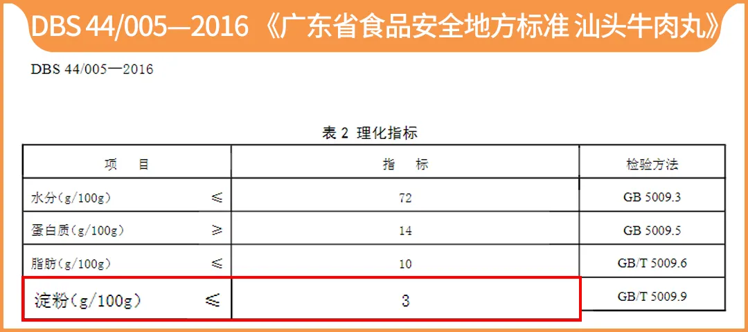 某些牛肉丸,居然一点牛肉都没有?实测17款火锅丸子,结果大翻车