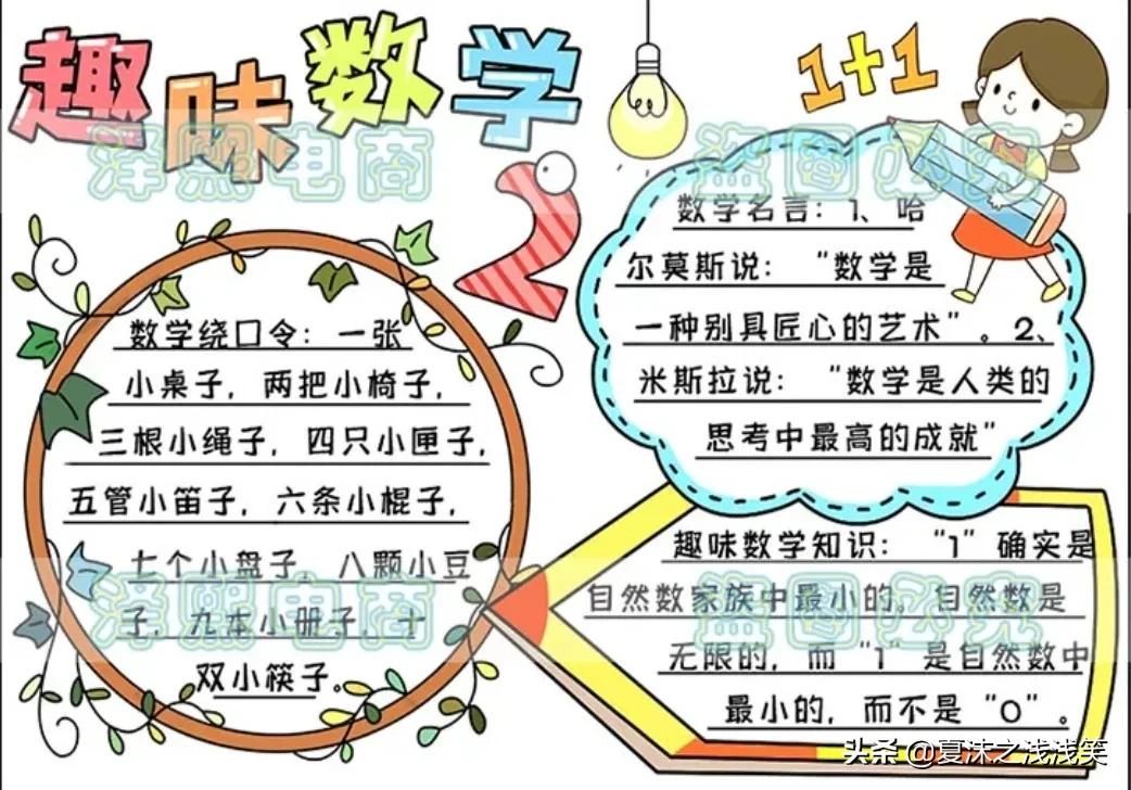 小学生数学常用手抄报200张