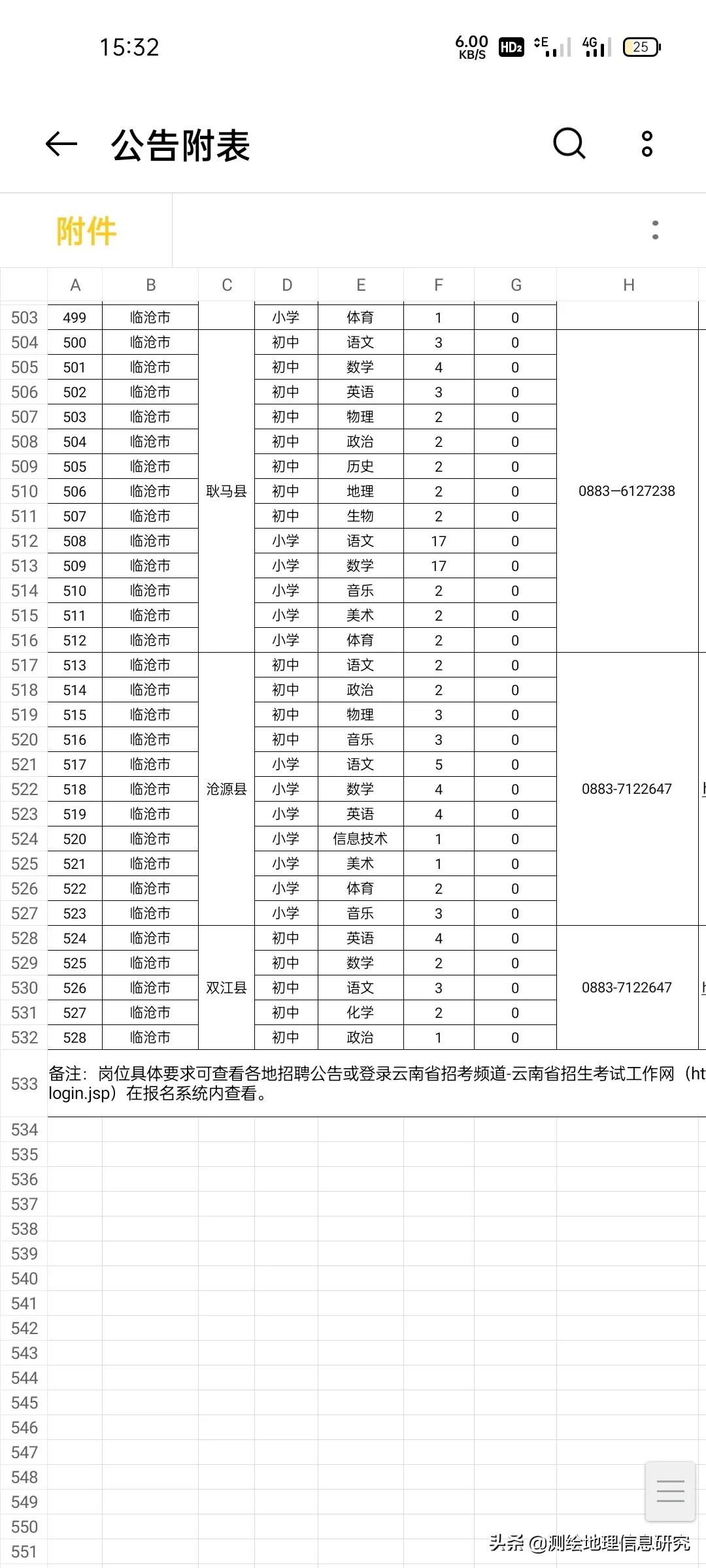丽江教师招聘（云南省教育厅关于2022年中央特岗教师招聘考试的公告）