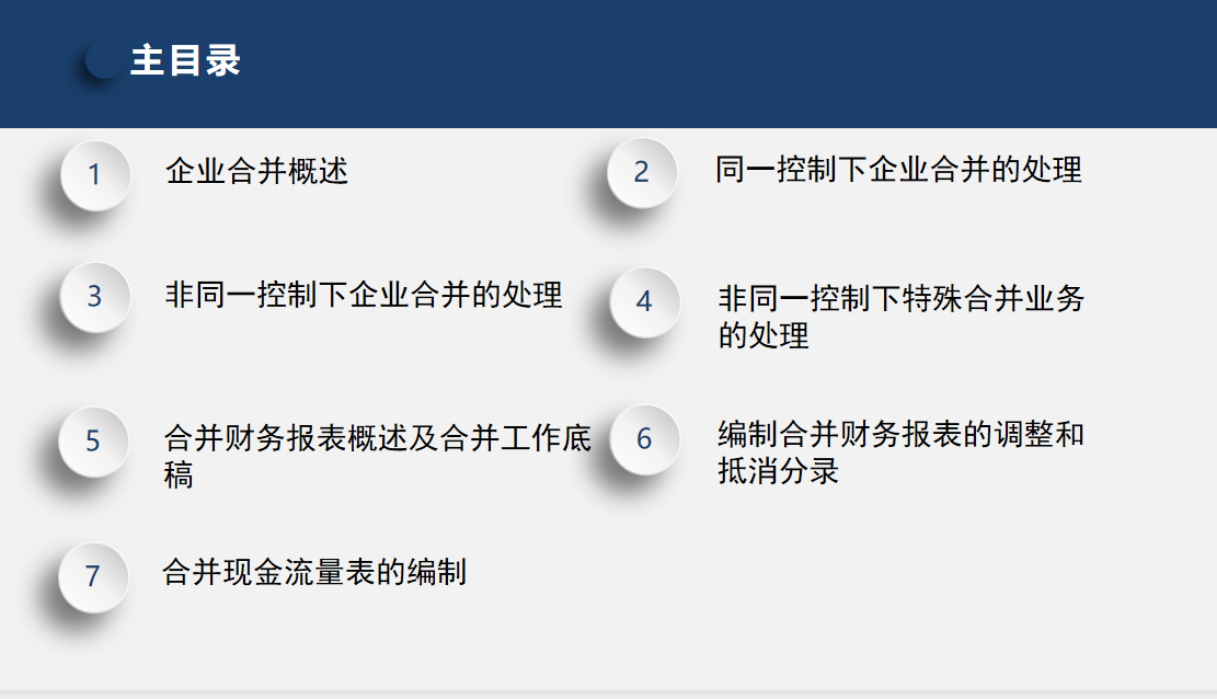 合并报表学不会？超详细合并报表编制流程，附合并报表编制系统