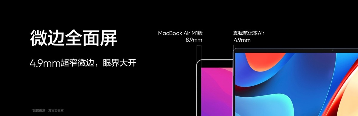 真我Buds Air3 Neo售价129元起，真我笔记本Air售价2999元起