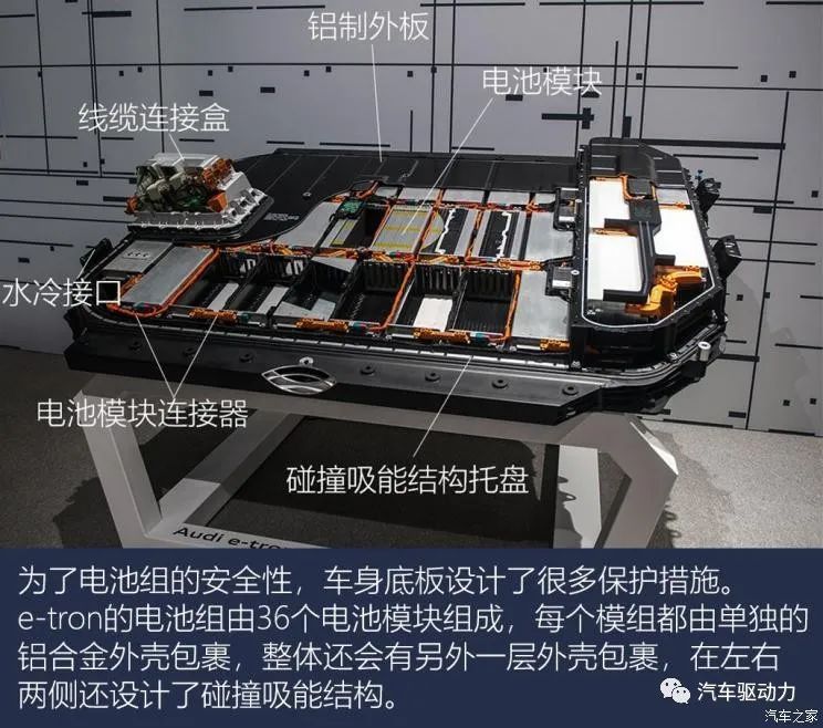 奥迪e-tron纯电动汽车底盘系统介绍（上）