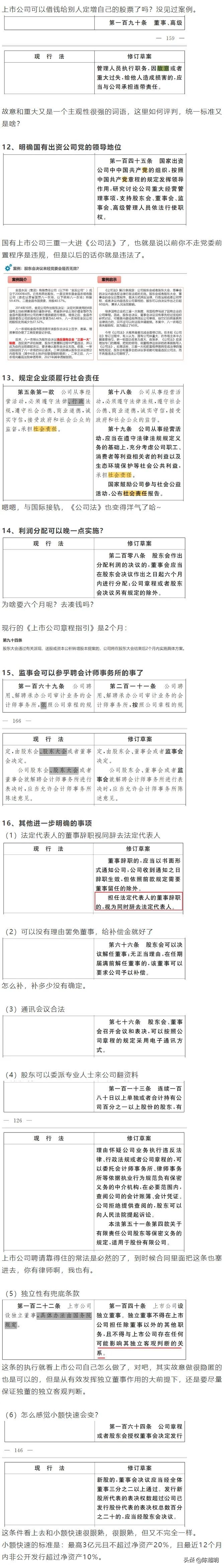 公司法修訂對(duì)上市公司的16大影響
