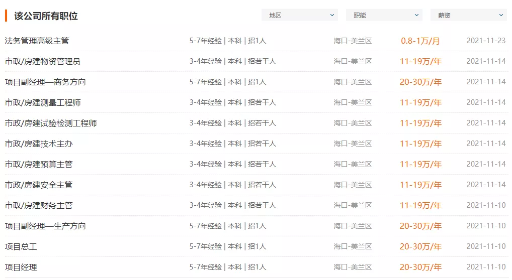 多家大型建企招人，持造价证书优先考虑！“七险二金”，证书津贴