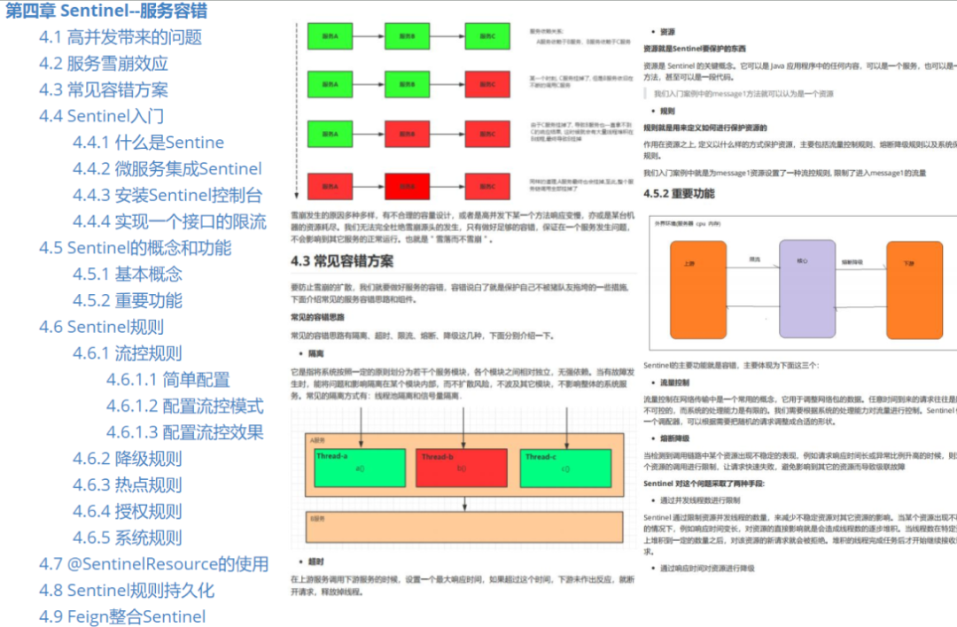 牛逼啊，阿里这份开发手册几乎涵盖了Spring Cloud所有操作