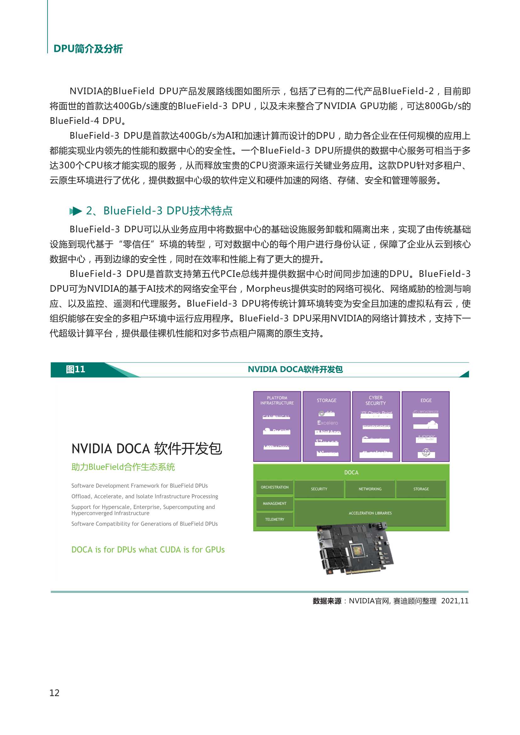 2021中国DPU行业发展白皮书（赛迪顾问）