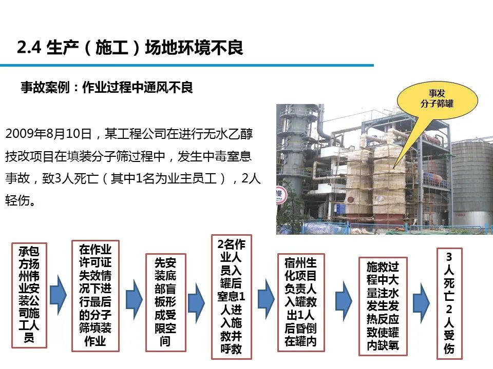 什么是危险源、风险、隐患、事故隐患？一文读懂！