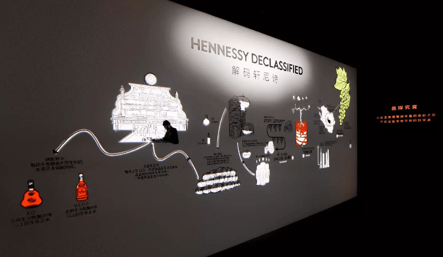 精彩不容错过：VR品酒、喝不醉的鸡尾酒、沉浸式品酒