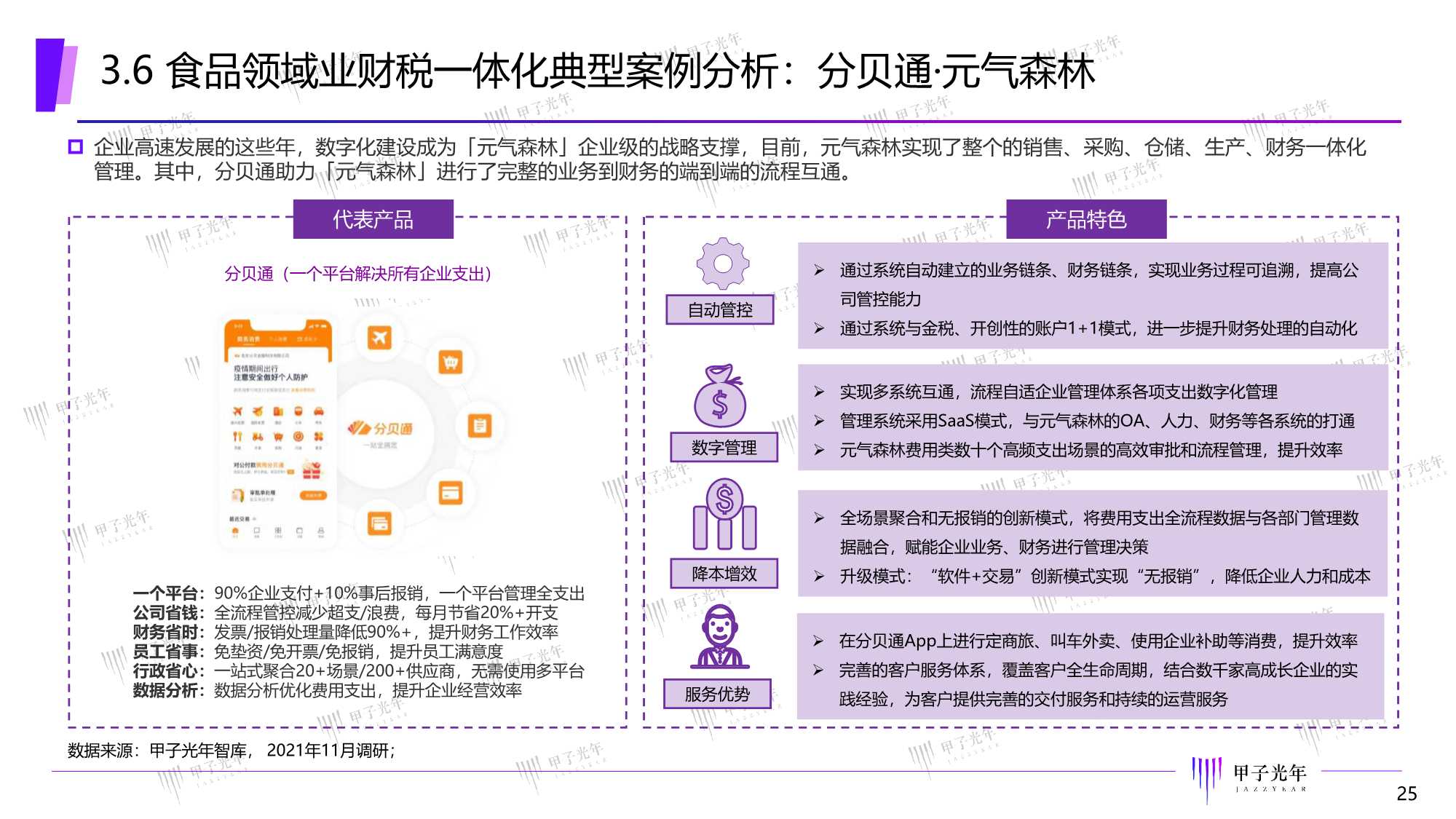 2022中国智能财税市场研究报告：精准定位，一体多样