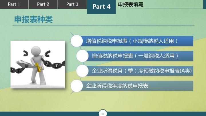 月薪2万的会计王姐：增值税纳税申报表该如何填写？50页说明必看