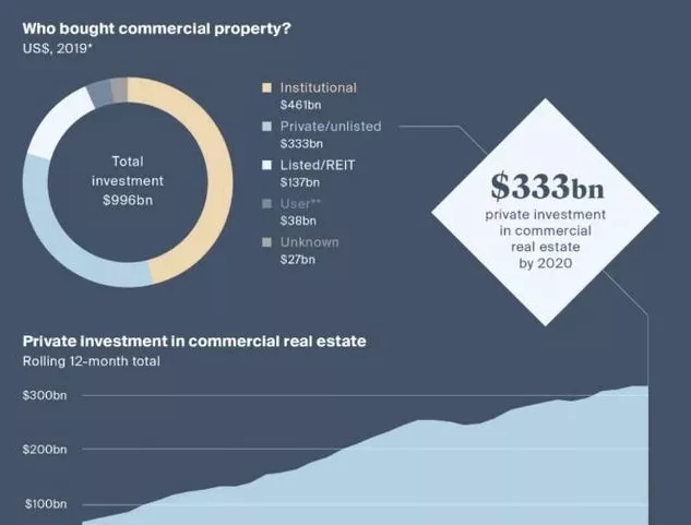「太子湾豫玺」蛇口太子湾，时代先行者的聚集高地