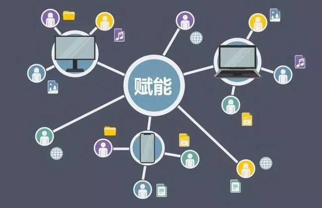 自媒体需要具备的8个能力，你知道自己具备那几个吗？