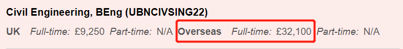 QS前200英国大学2022/23学年本科学费一览