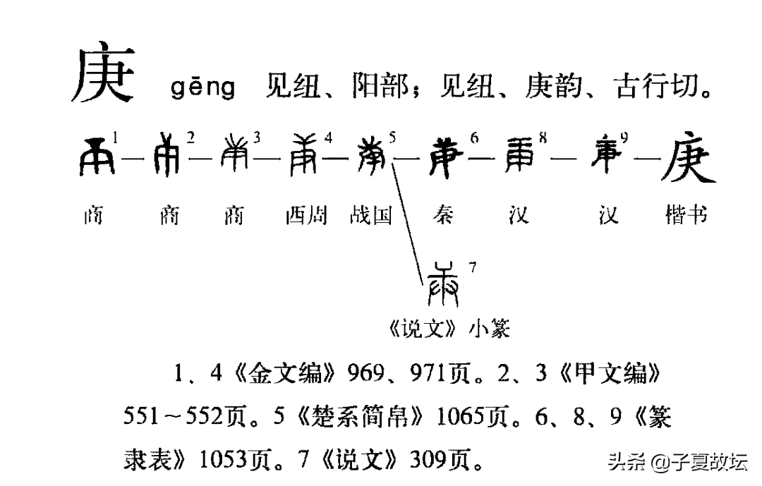 天干十个汉字各是什么意思？