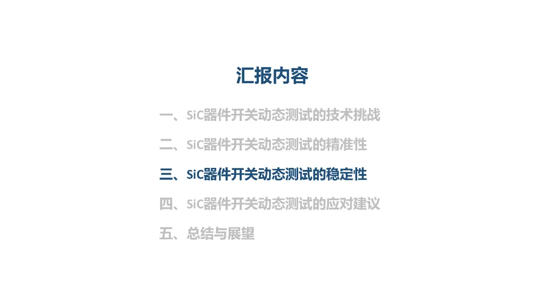 SiCض̬սӦԷ