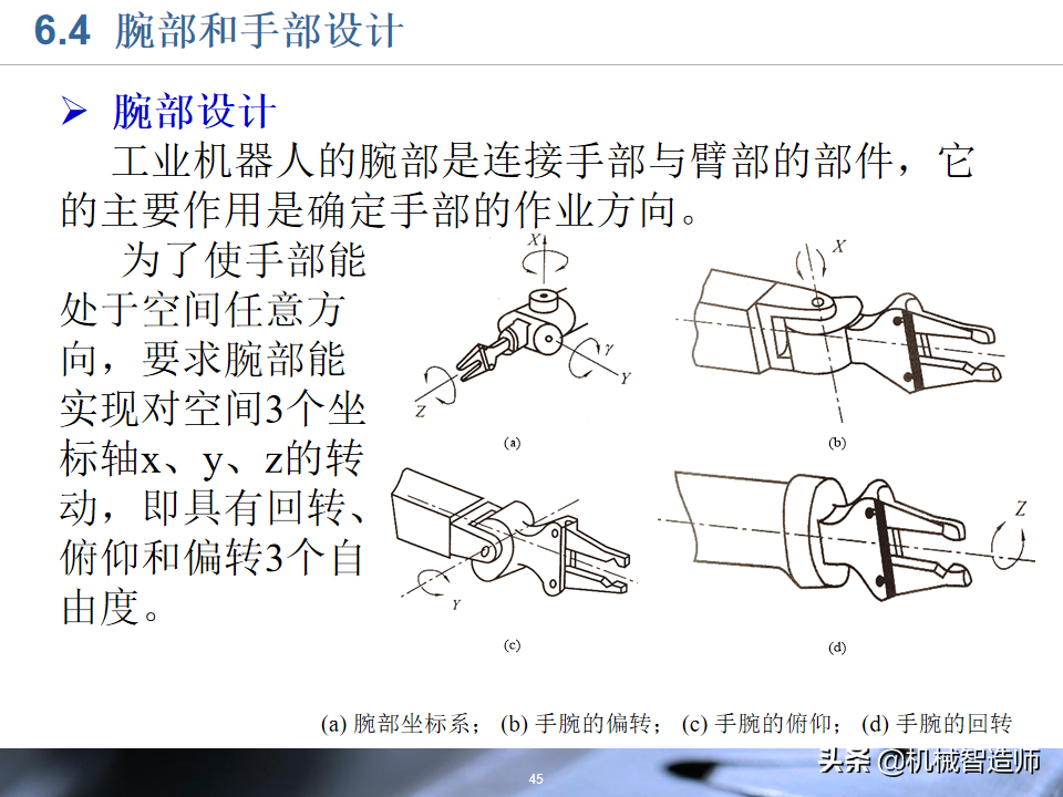 工业机器人的结构设计，83页PPT详细介绍基础知识，收藏学习