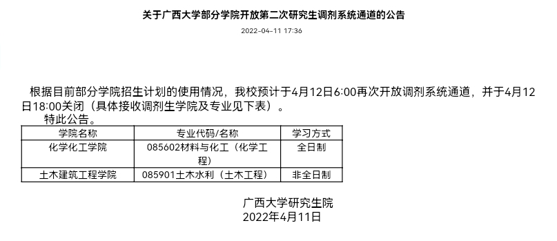 “天坑”专业，考研很容易是不是真的？