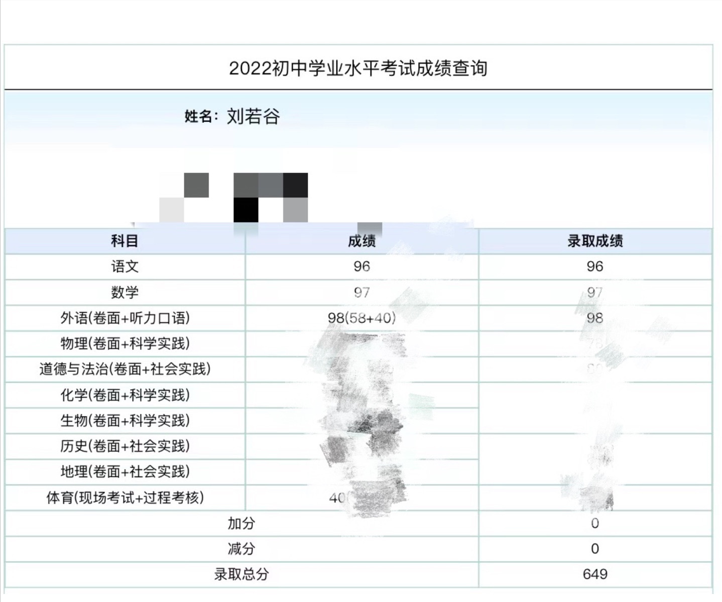 娱乐圈新“卷王”诞生，差11分就考到满分，中考成绩引来点赞