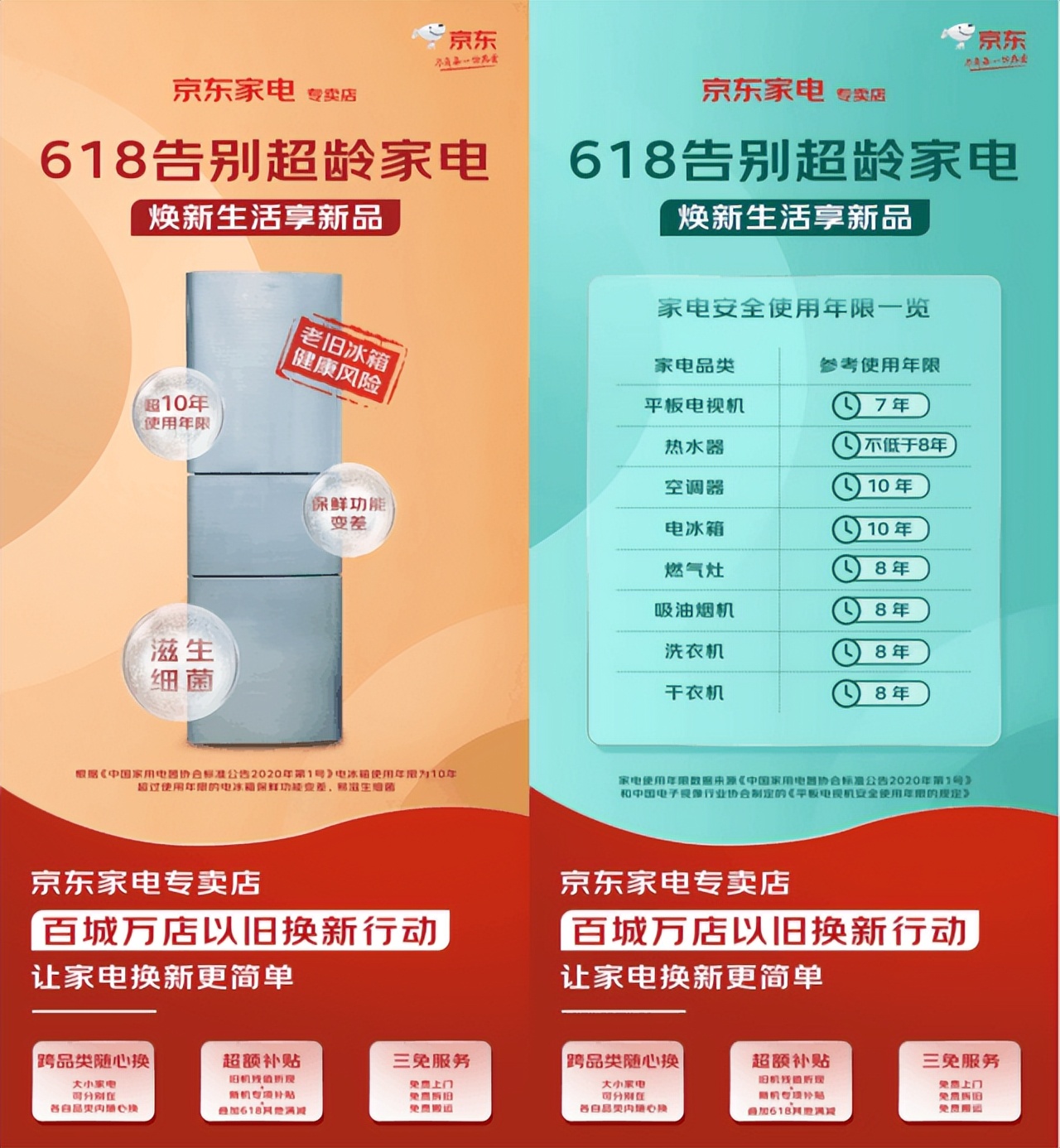 618京东家电专卖店千店开业活动来袭 人气爆棚用户焕新热情高涨