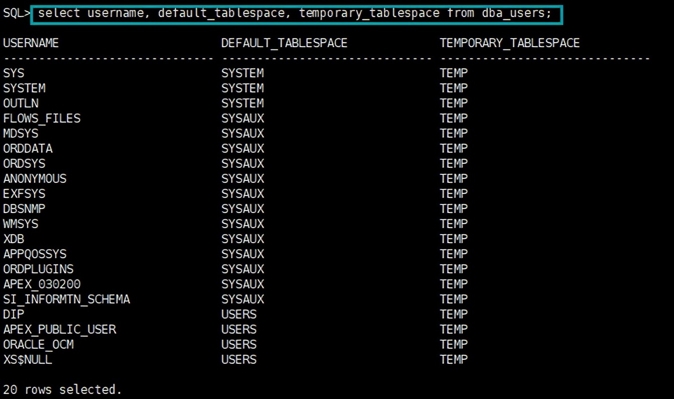 Oracle数据库性能调优实践（三）——账号及密码管理