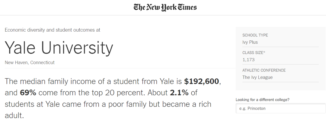大跌眼镜！土豪学生扎堆的10所美国大学，藤校竟无一所上榜？