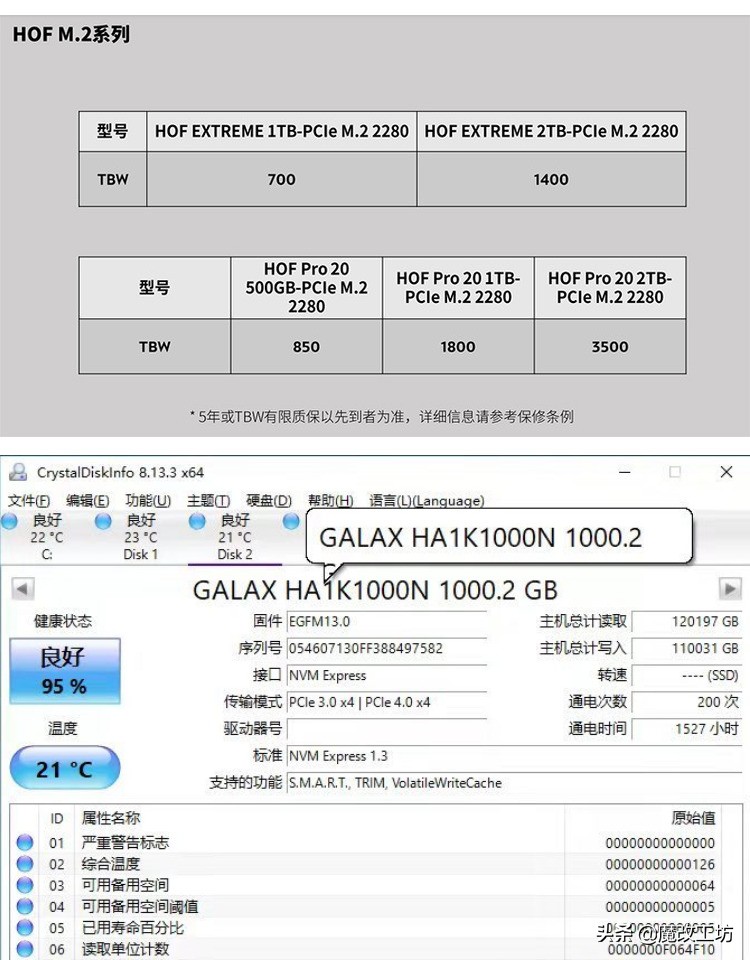 500元1TB容量影驰名人堂技嘉金雕皇帝级PCI-E4.0固态硬盘个人送保