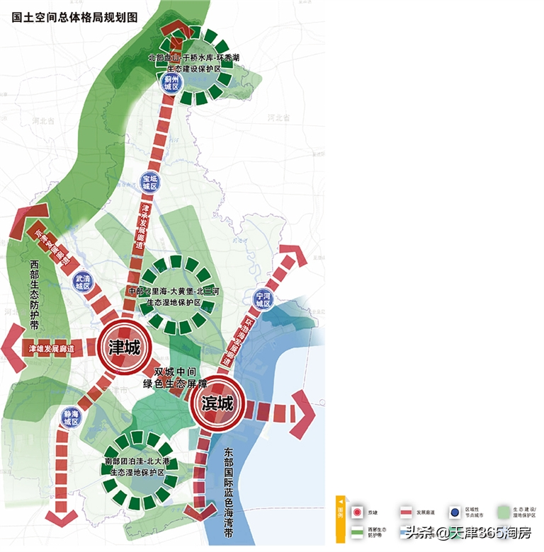2022年，天津的“城市密码”