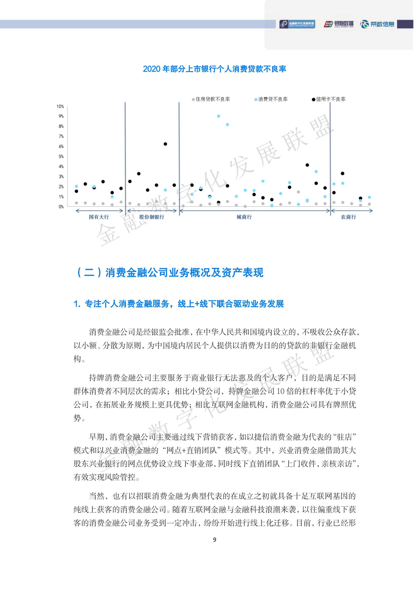 中国消费金融逾期资产清收及处置专题报告（93页）