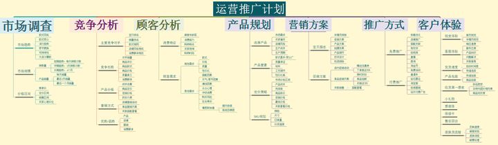 淘宝千人千面是怎么回事？
