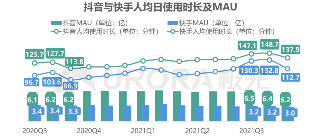 2021美国媒体消费报告：一年收入1.6亿，美国游戏博主有多挣钱？