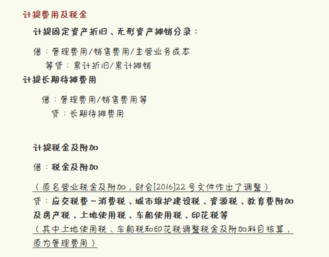 李会计汇总的月末结转流程，内容完整清晰，建议收藏