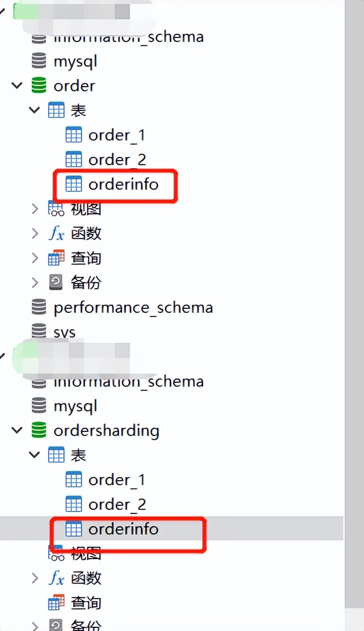 SpringBoot整合Sharding水平分库