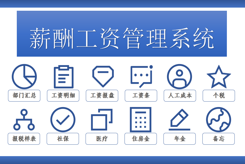 熬了整整48小时，终于做好了全自动工资核算系统，含个税计算器