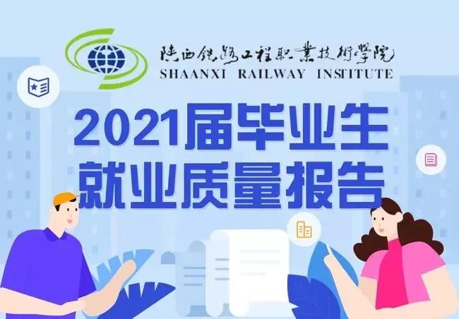 陕西铁路工程职业技术学院2021届毕业生主要就业单位
