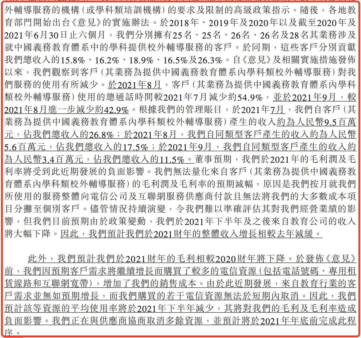 天润云更新IPO招股书：继续推进上市，业绩受教育行业监管波及