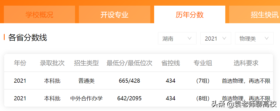 浙江大学复旦大学和上海交通大学，谁是除了清北之外中国第三？