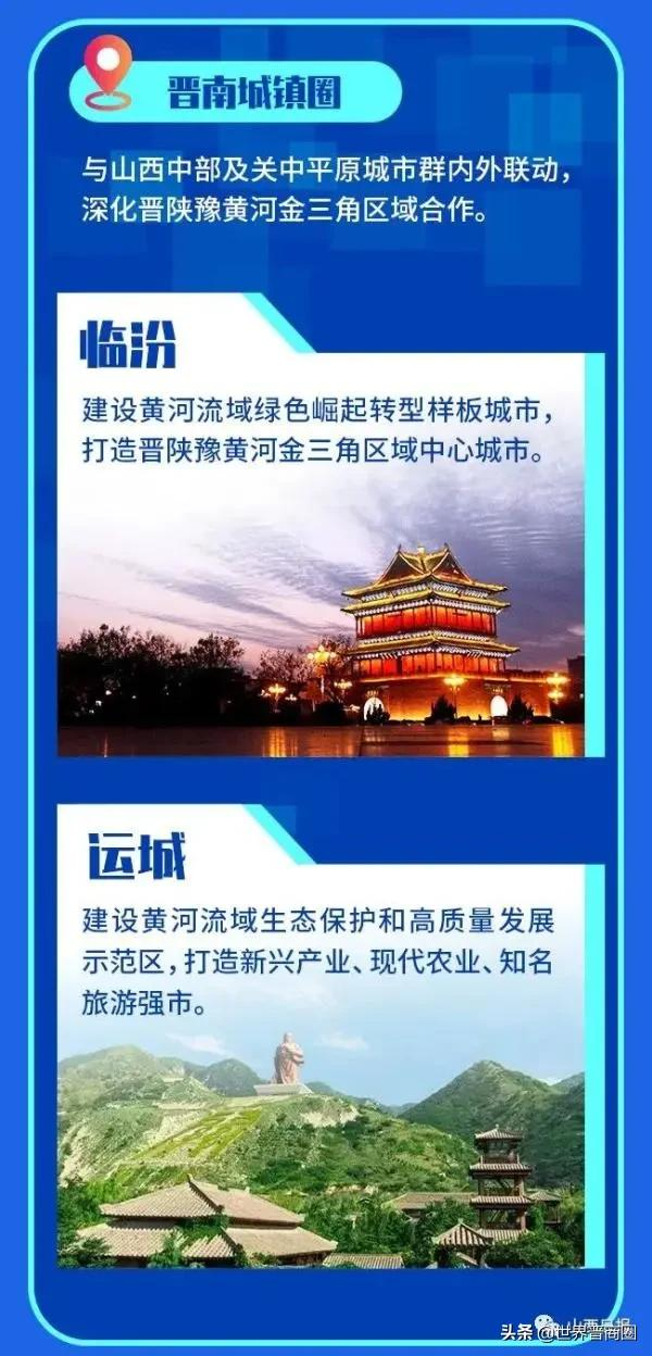 太榆一体化再有实质性进展:审议《太原晋中一体化发展推进方案》
