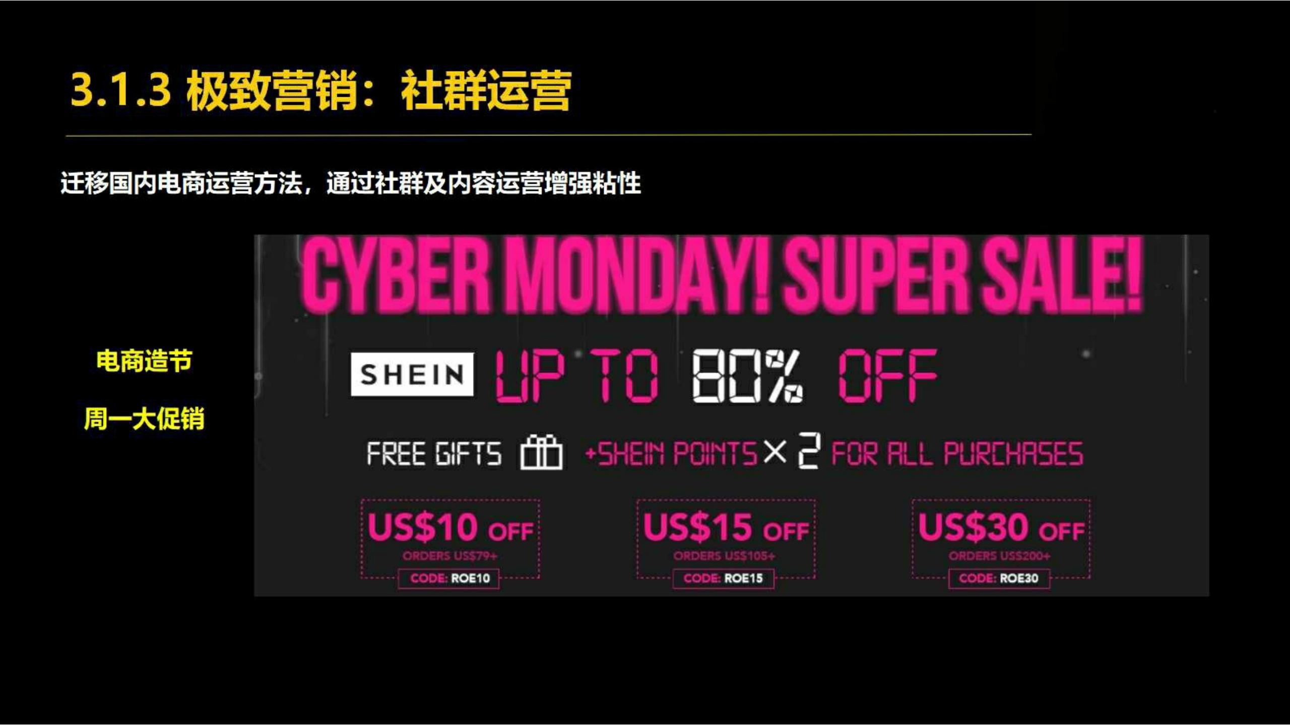 快时尚独角兽shein爆发式增长之道（完整版129页，建议收藏）