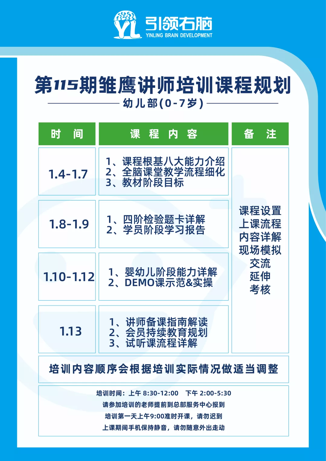 引領(lǐng)右腦第115期師資培訓(xùn)開始報名啦