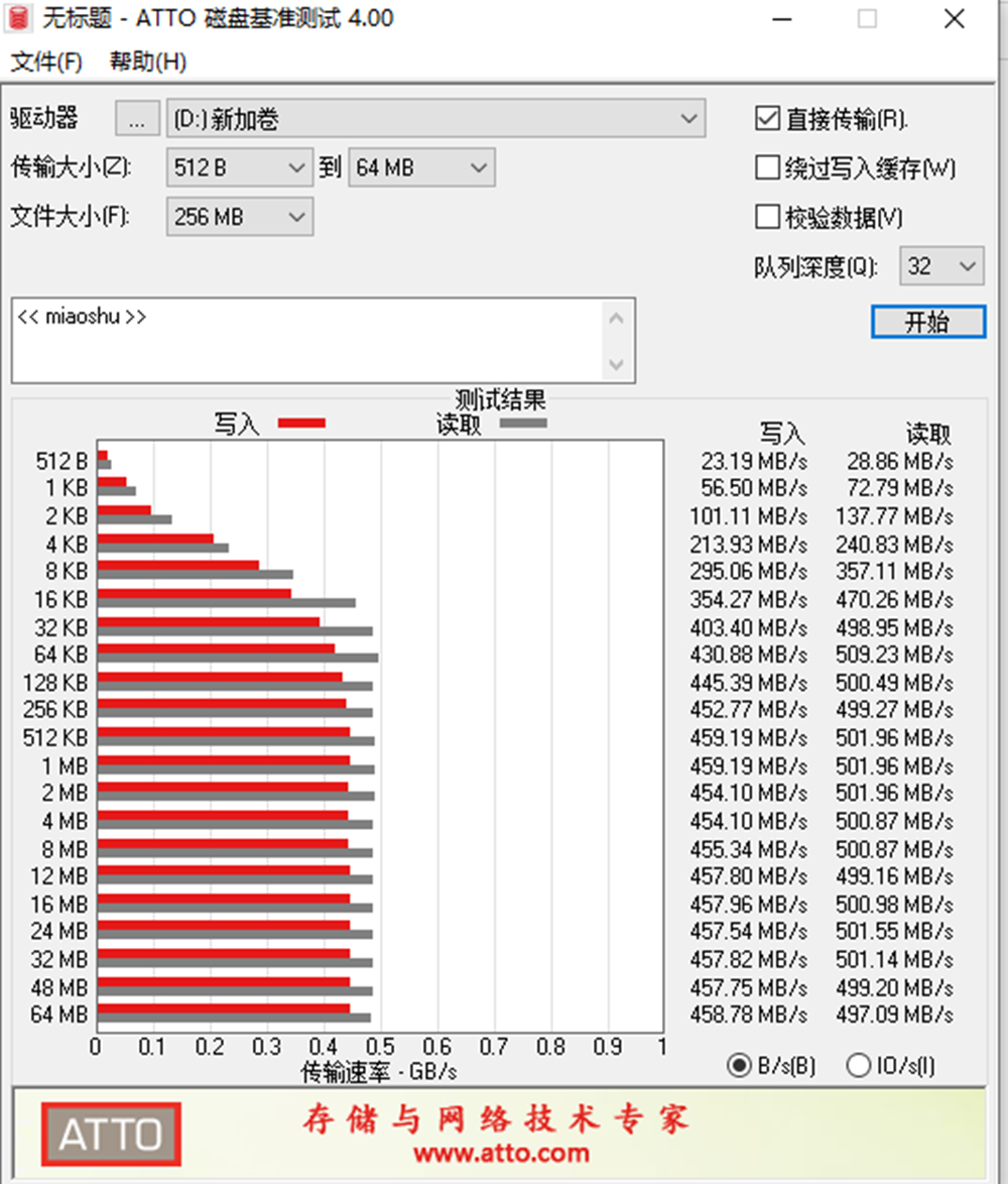 大华S809双接口固态U盘使用体验：小巧也不占用空间
