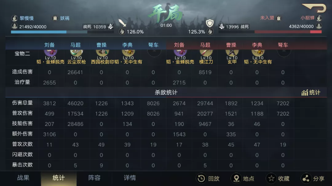 「荣耀抢鲜报」云尘双枪抢先爆料！神威天将军马超砍翻一切？