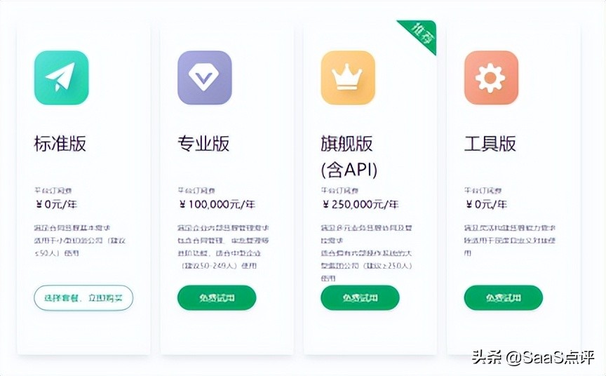 对比e签宝、法大大、契约锁、上上签价格，盘点哪个性价比高？