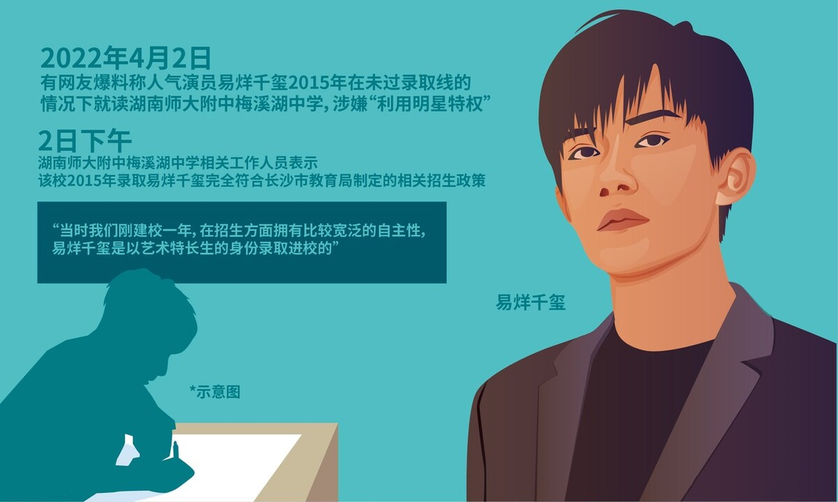 4月刚过4天，就有15个瓜，偷税漏税，被打掉牙齿，个个都是大瓜