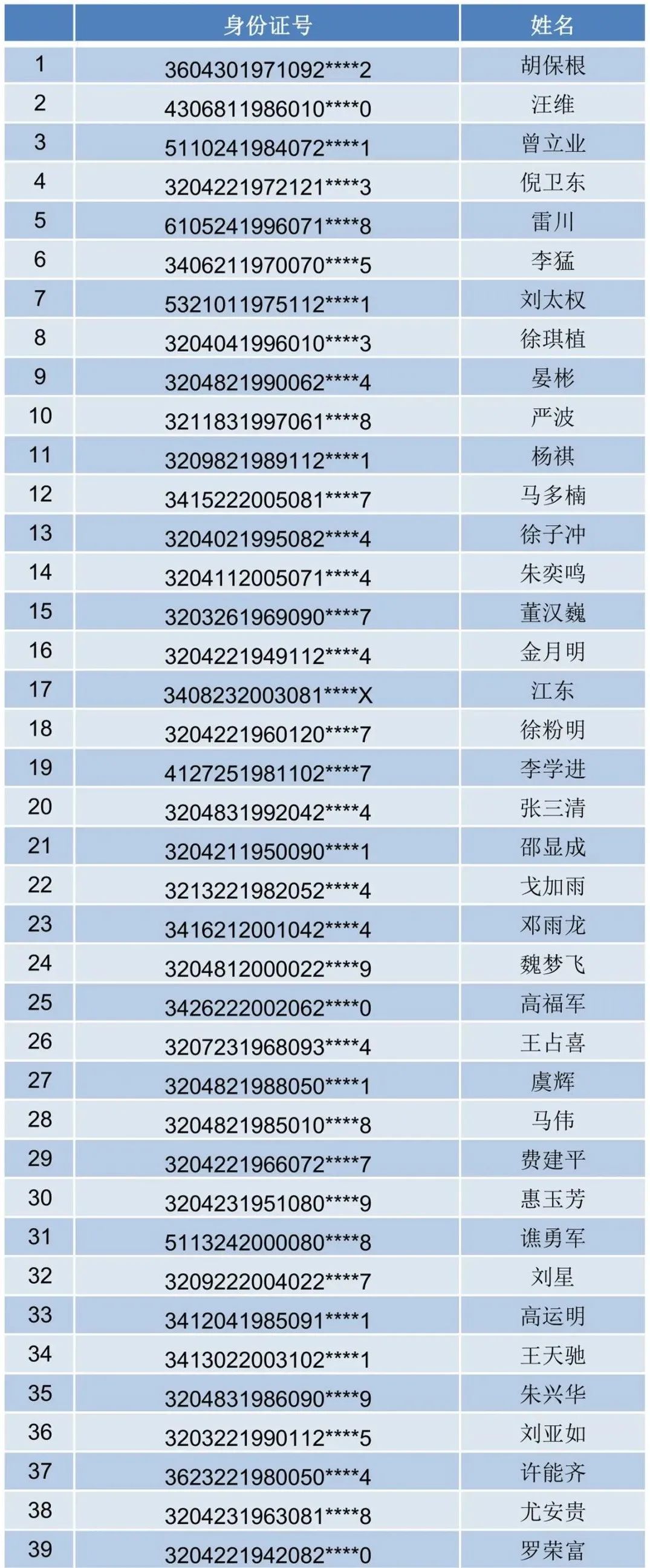 常州车辆违章查询,常州车辆违章查询官方网站