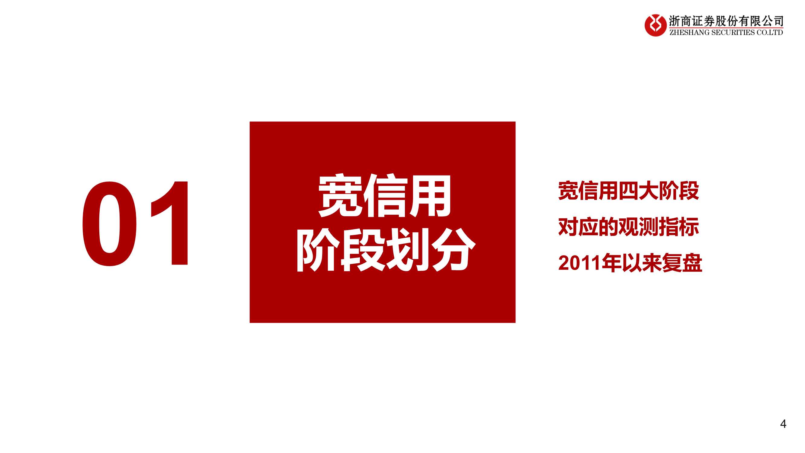 银行业：宽信用处于哪个阶段