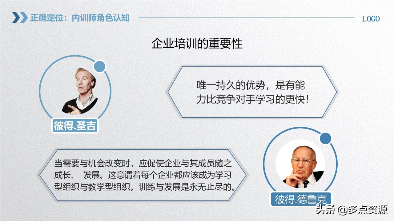 《企业员工内训师培训》PPT课件免费分享