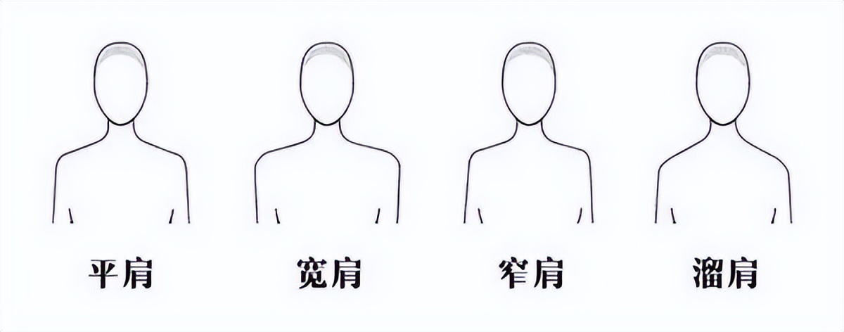 帮助你塑造迷人的肩膀，练！起！来！